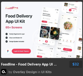 Foodline - Food Delivery App UI Kit.webp