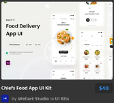 Chiefs Food App UI Kit.webp