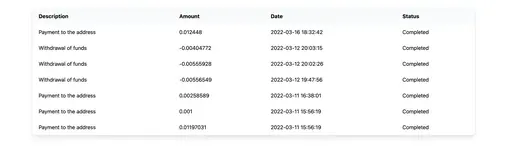 Screenshot 2022-03-16 at 20-47-13 Transactions log.webp