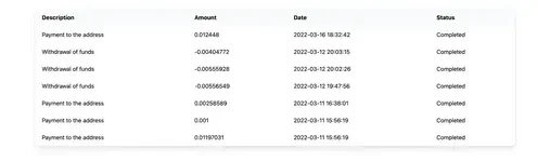 Screenshot 2022-03-16 at 20-47-13 Transactions log.webp