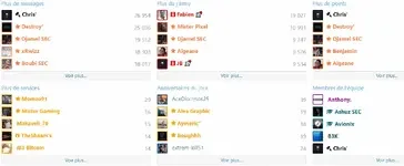 foro-agency-user-groups-icons-add-a-fontawesome-icon-in-front-of-usernames-1.webp