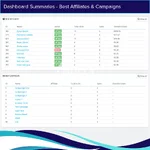 full-affiliates (3).webp