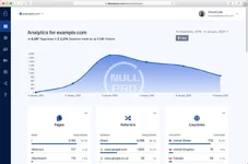 66Analytics-Analytics-Session-Tracking-Nulled-Download-991x655.jpg