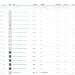 duplicate-products (5).webp