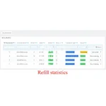 user-internal-balance-userbalance (2).webp