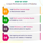 woocommerce-to-prestashop-migrator (2).webp