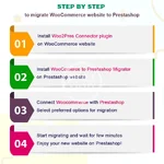 woocommerce-to-prestashop-migrator (2).webp