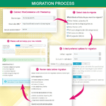 woocommerce-to-prestashop-migrator (5).webp