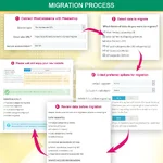 woocommerce-to-prestashop-migrator (5).webp