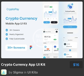 Crypto Currency App UI Kit.webp