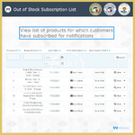 back-in-stock-notification-stock-alerts (2).webp