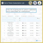 back-in-stock-notification-stock-alerts (2).webp