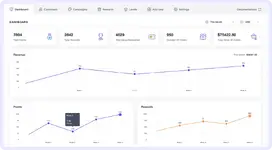 WooCommerce-points-and-rewards-plugins-dashboard.webp