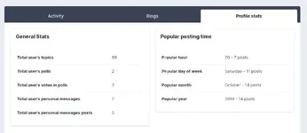 Profile Statistics 2.0.1 - 1.webp