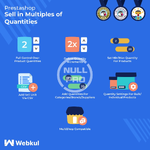 sell-in-multiples-of-quantities.webp