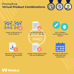 virtual-product-combination.webp