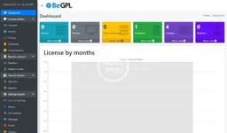 Gblicense-v15-licensing-system-Open-Source-Supports-cPanel-Plesk-Imunify360-and-22-more-1536x...webp
