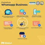 whatsapp-business-order-notifications-sales-campaign.webp