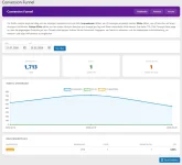 Conversion Funnel.webp