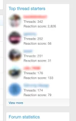 top-thread-starters-widget.webp