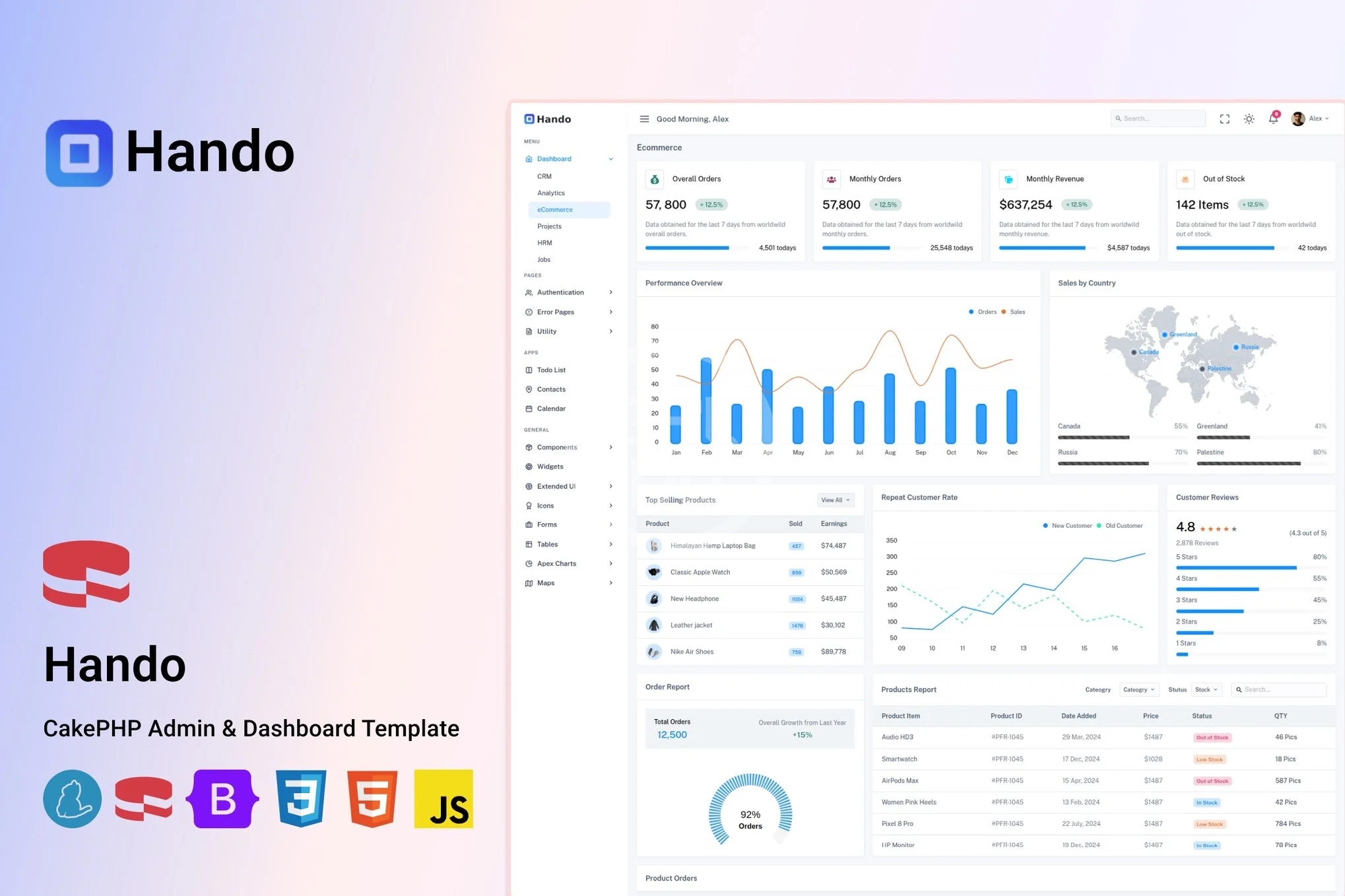 Hando - CakePHP Admin & Dashboard Template 1.0.0 | NullPro GPL Community
